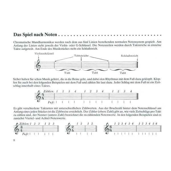 Hohner Spiel Chromatische Harmonikas