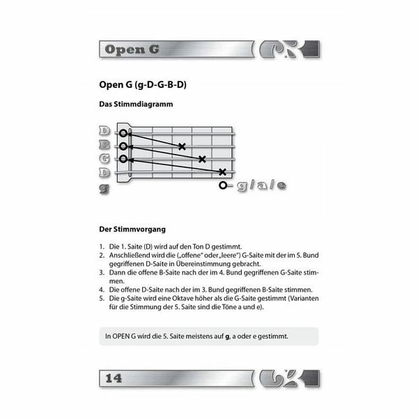 Voggenreiter Grifftabelle für Banjo