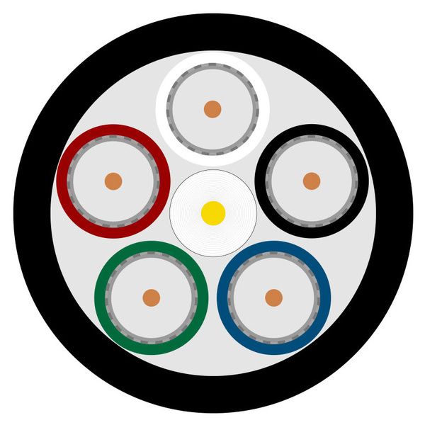 Sommer Cable Transit 5 Video Cable