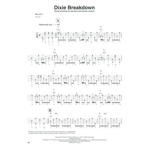 Hal Leonard Banjo Play-Along Bluegrass