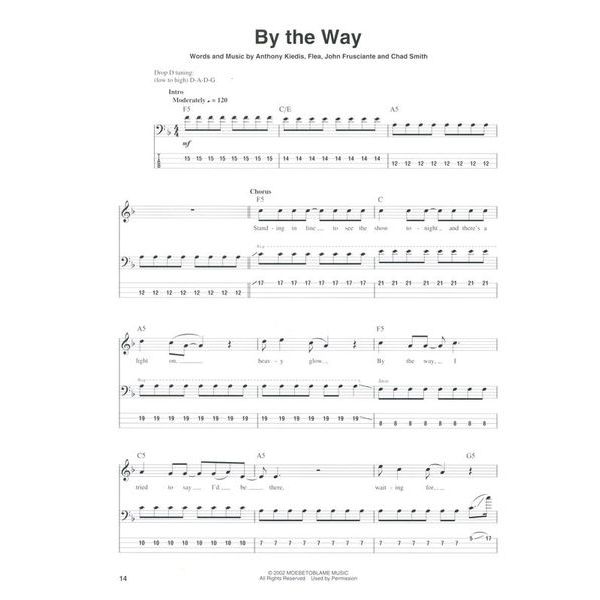 Hal Leonard Bass Play-Along Chili Peppers