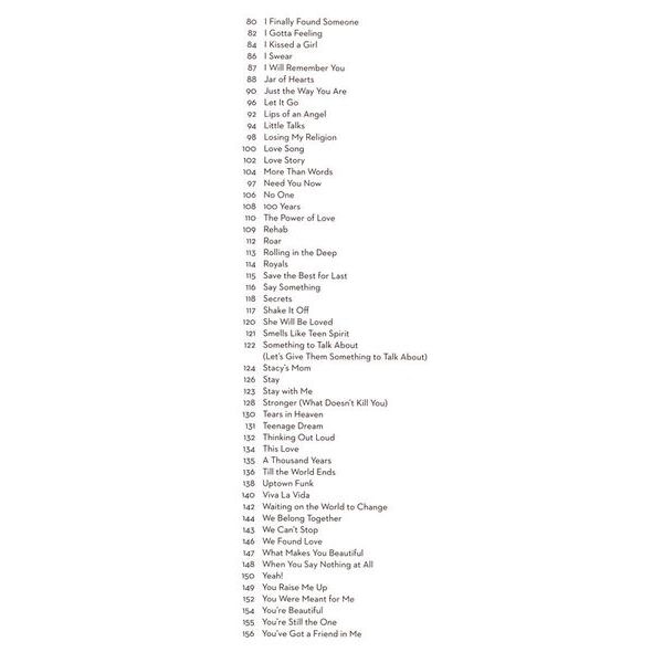 Hal Leonard 101 Hit Songs For Clarinet