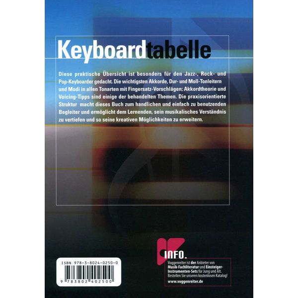 Voggenreiter Keyboardtabelle