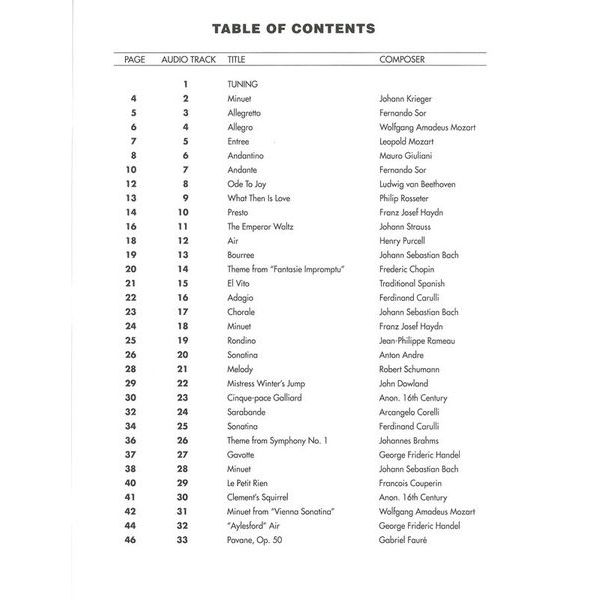 Hal Leonard Easy Classical Guitar Duets