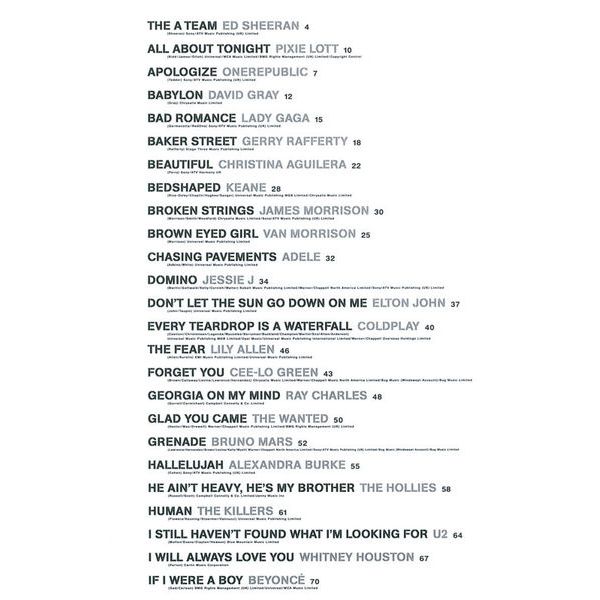 Wise Publications Playalong 50/50 Flute