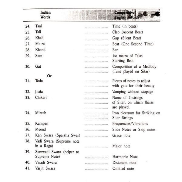 Pankaj Publications Learn to Play Sitar