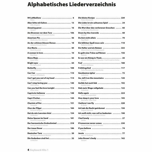 Voggenreiter Keyboard-Hits 1