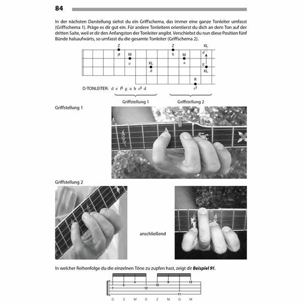 Voggenreiter  Beginner Banjo