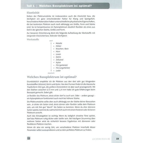 Alfred Music Publishing Plektrum-Bass