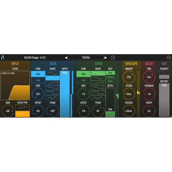 BLEASS Everything Bundle