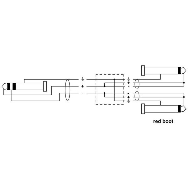 Cordial EY 1 WRPP elements