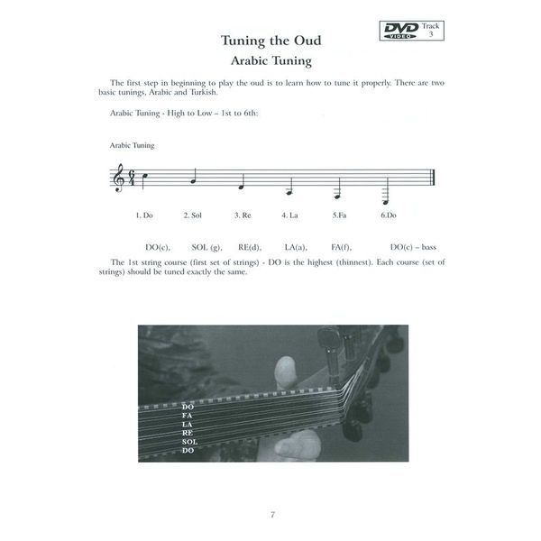 Mel Bay The Basics Of Oud