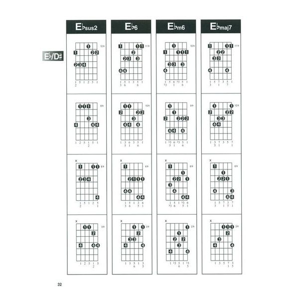 Hal Leonard Arpeggio Finder