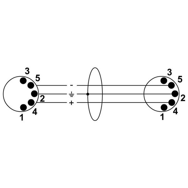 Cordial ED 1 AA elements