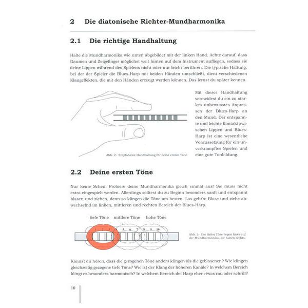 Olaf Böhme Mundharmonika für Anfnger