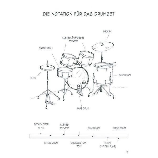 De Haske Schule Für Drumset 1