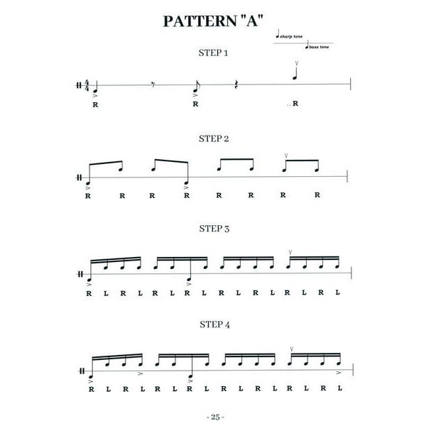 DG De Gregorio Pirana Cajon Jam