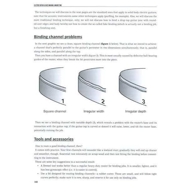 Leonardo Lospennato Electric Guitar & Bass Making