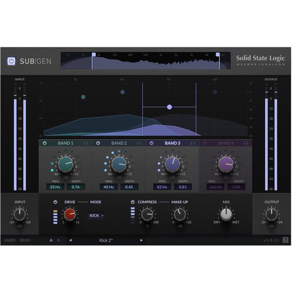 SSL SubGen