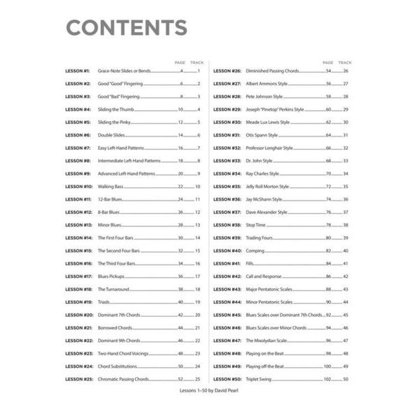 Hal Leonard Keyboard Lesson: 100 Blues