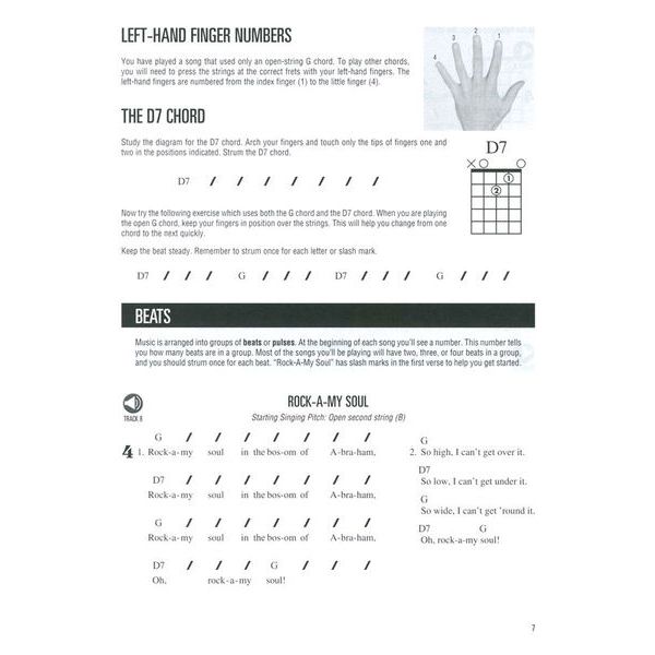 Hal Leonard Banjo Method 1