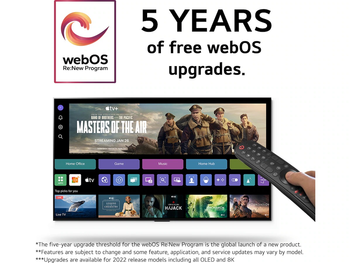 LG 65'' NANO 81 4K TV (2024) 65NANO81T6A