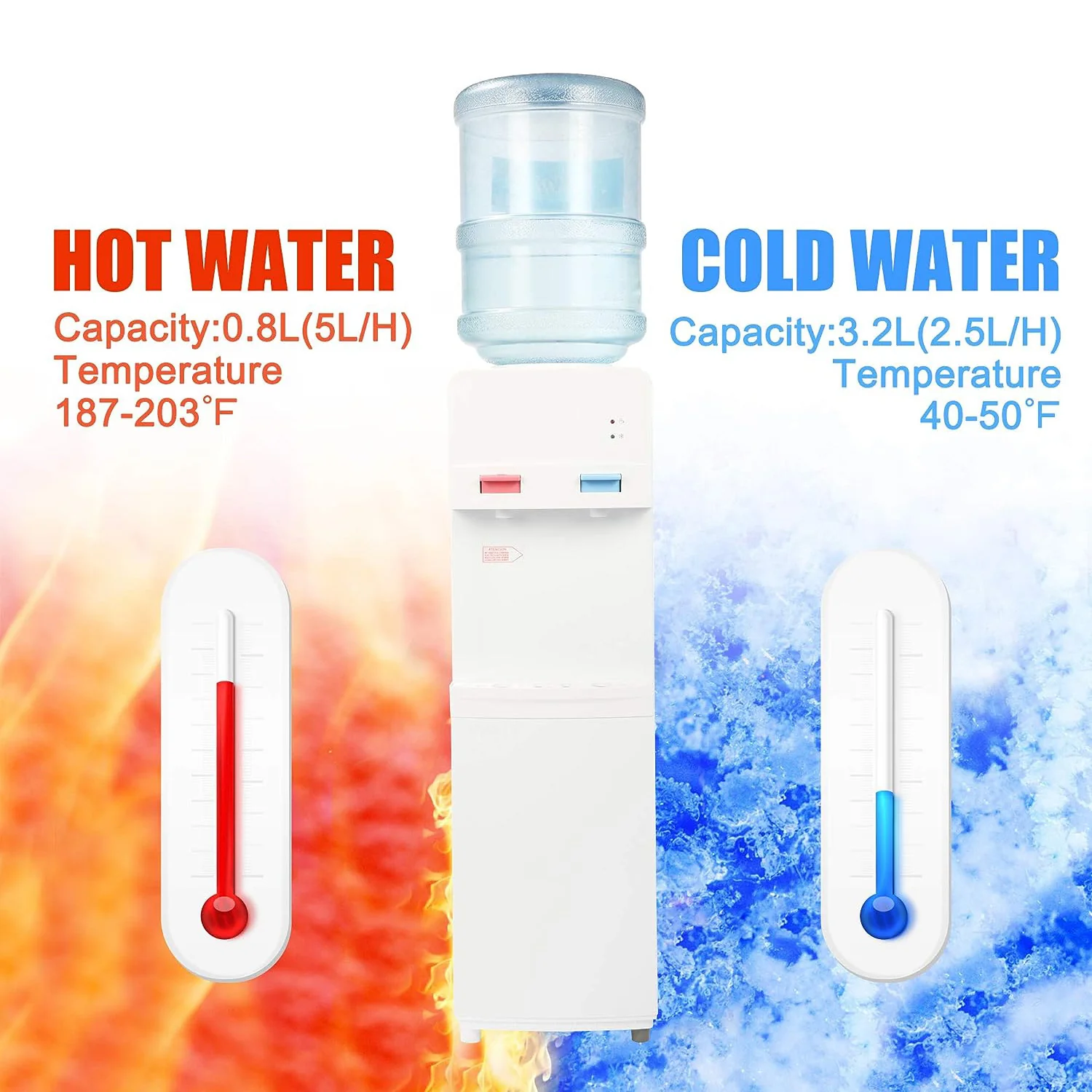 2025 Fuente de agua de carga superior para botellas de 3–5 galones – Agua caliente y fría con seguridad infantil – Blanca