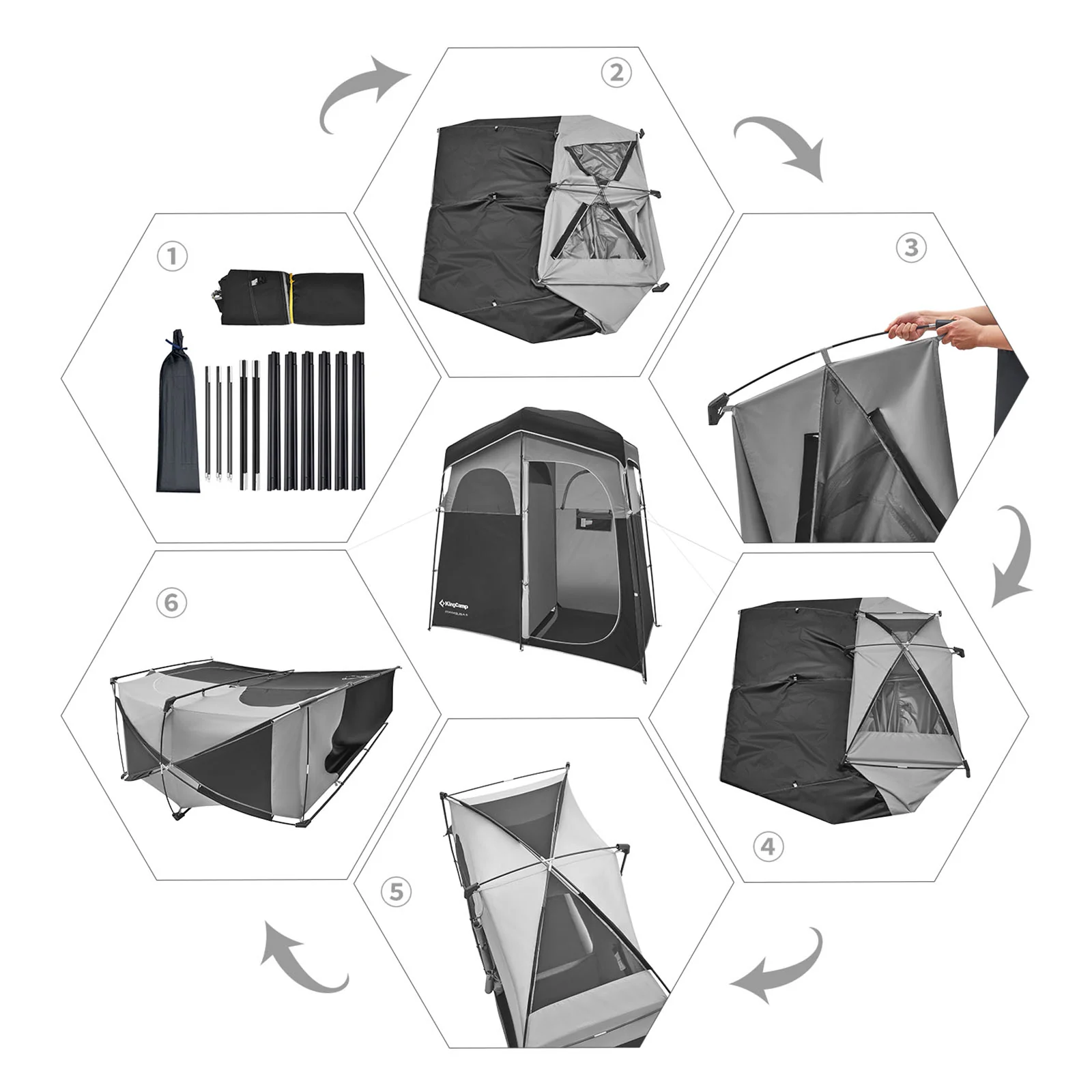 2025 KingCamp Marasusa II – Tienda multifuncional con 2 cabinas. ducha y cabina de prueba con separación. tendedero. protección UV y buena ventilación