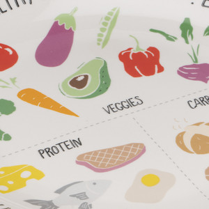 Portion Dinner Plate