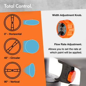 800W Electric Paint Sprayer - Grey by VonHaus