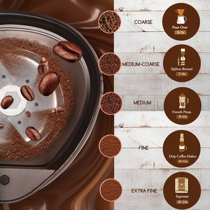 Electric Coffee Grinder - Black by Aigostar