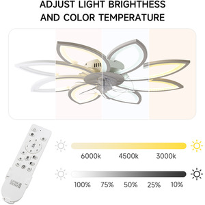 Flower-Shaped Tri-Color Dimmable Ceiling Fan Light - White / 87cm by Livingandhome