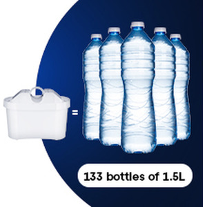 Aquaphor Onyx Water Filter Jug - White by AQUAPHOR