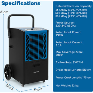 Industrial Dehumidifier with 4 Wheels - Black by Costway