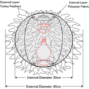 Feather Light Shade by Giggi