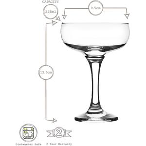 Misket Glass Champagne Saucers - 235ml by LAV