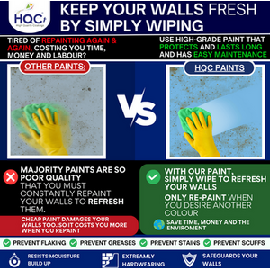 HQC Blackboard And Chalkboard Paint by HQC