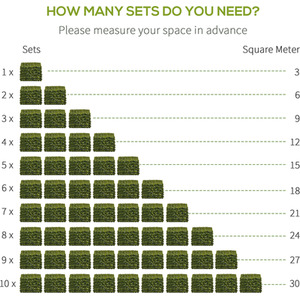 Outsunny 2PCS 50cm x 50cm Artificial Boxwood Wall - Yellow-green by Outsunny