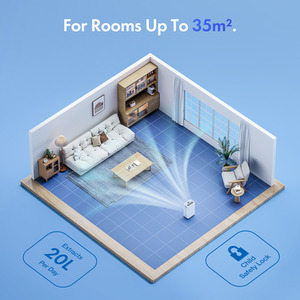 Dehumidifier 20L Day - White by VonHaus