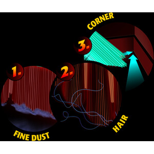 Vileda 3 Action Broom by Vileda