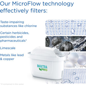 Pack of Maxtra Pro All-in-One Filter Cartridges - White / 3 by Brita