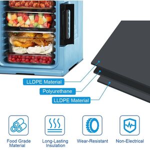 Food Thermal Box Container with Handle - Blue by Costway