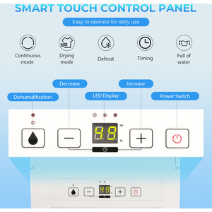 12L Per Day Dehumidifier with Drain Hose - White by Costway