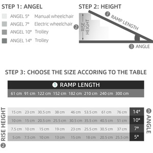 HOMCOM 3ft Aluminium Folding Wheelchair Ramp And Mobility Suitcase - Silver by HOMCOM