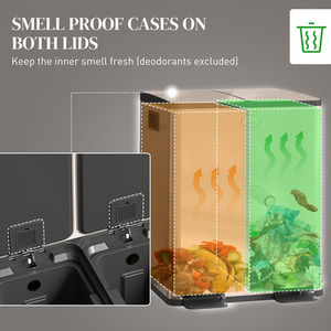 HOMCOM 20L Dual Kitchen Bin with Removable Inner Buckets by HOMCOM