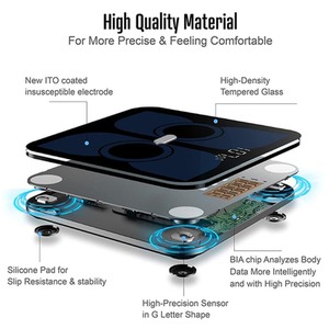 Digital Bluetooth Bathroom Weighing Scales Body Fat Smart Analyzer - Black by Bucanim