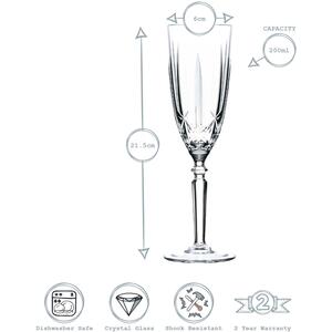 Orchestra Glassware 24pc Set - Clear by RCR Crystal