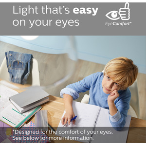 Philips LED WarmGlow Dimmable 6pack GU10 - Warm White by Philips