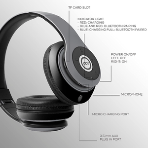 Logo Premium Wireless Headphones - Black by IJoy