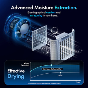 Dehumidifier 12L Day - White by VonHaus